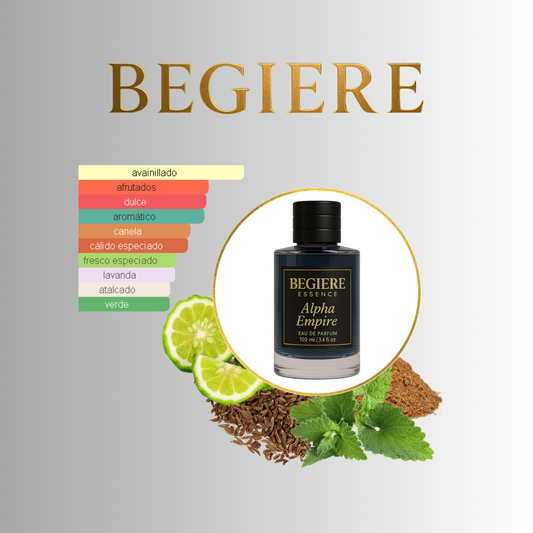 Alpha Empire – Perfume Masculino de Larga Duración | Inspirado en Ultra Male (Jean Paul Gaultier)