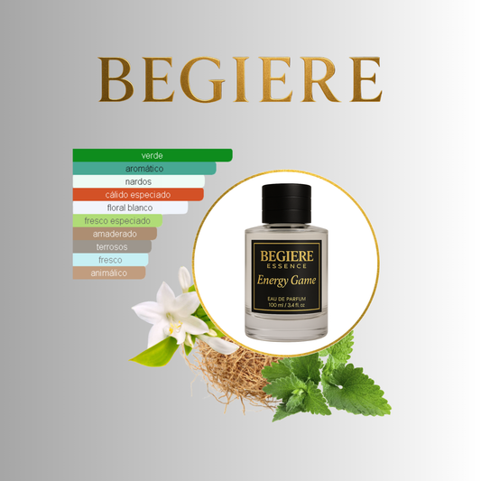 Energy Game – Perfume Masculino de Larga Duración | Inspirado en Lacoste Energized