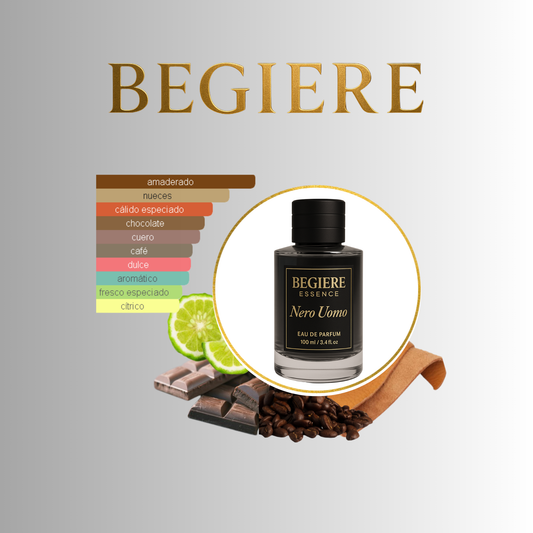 Nero Uomo – Perfume Masculino de Larga Duración | Inspirado en Valentino Uomo