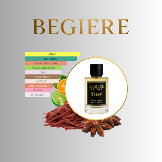 Fever – Perfume Masculino de Larga Duración | Inspirado en Moschino Forever