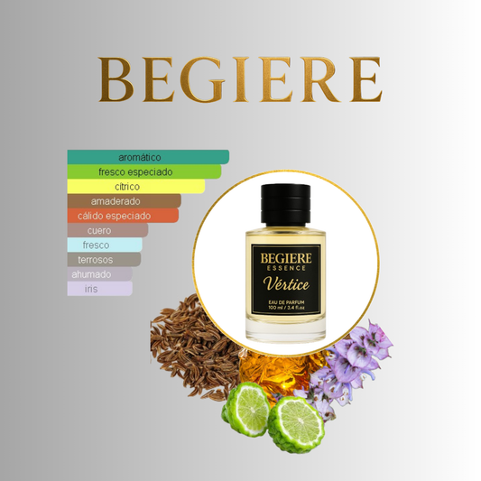 Vértice – Perfume Masculino de Larga Duración | Inspirado en Déclaration de Cartier