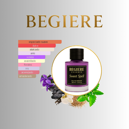 Sweet Spell – Perfume Femenino de Larga Duración | Inspirado en Lolita Lempicka