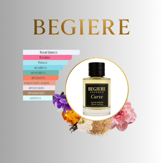 Curve – Perfume Femenino de Larga Duración | Inspirado en 360° for Women de Perry Ellis