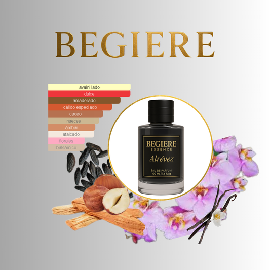 AlRevéz – Perfume Nicho Unisex de Larga Duración | Inspirado en Al Contrario (Tiziana Terenzi)