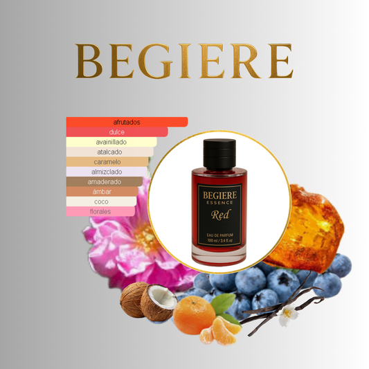 Red – Perfume Nicho Unisex de Larga Duración | Inspirado en Orza (Tiziana Terenzi)