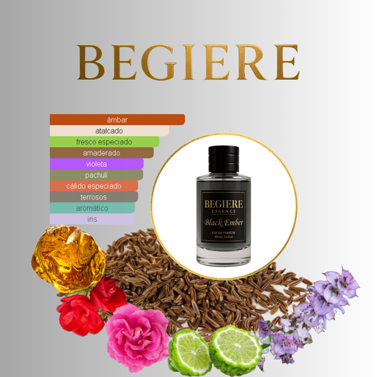 Black Ember – Perfume Nicho de Larga Duración para Hombre | Inspirado en Noir (Tom Ford)