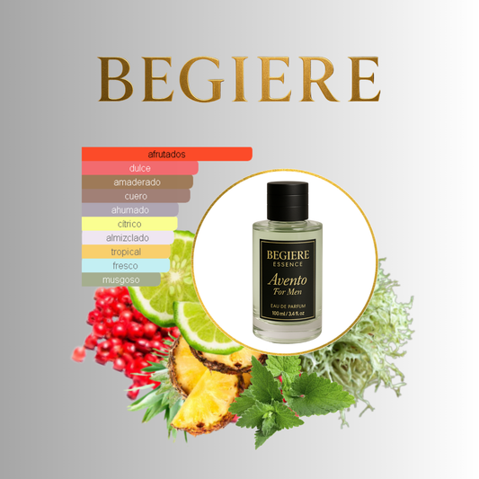 Avento For Men – Perfume Nicho Masculino de Larga Duración | Inspirado en Aventus de Creed