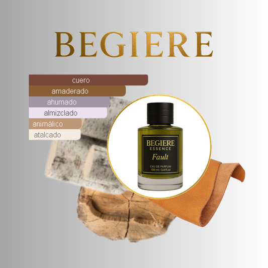 Fault – Perfume Nicho Unisex de Larga Duración | Inspirado en Blamage de Nasomatto