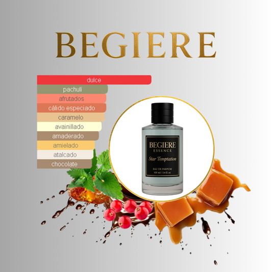 Star Temptation – Perfume Femenino de Larga Duración | Inspirado en Angel (Mugler)
