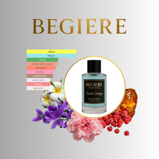 Sweet Energy – Perfume Femenino de Larga Duración | Inspirado en Funny! (Moschino)