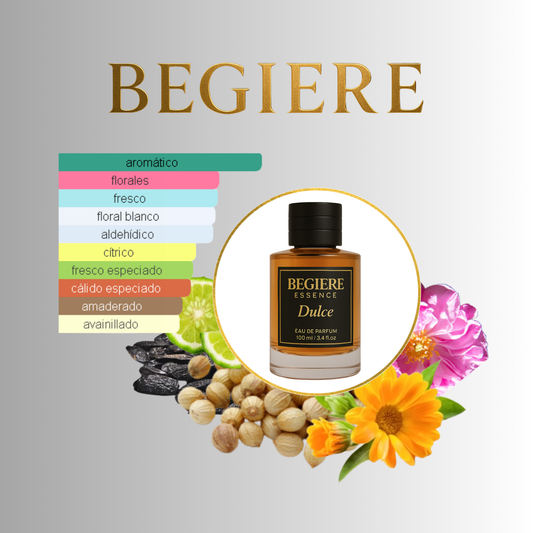 Dulce – Perfume Femenino de Larga Duración | Inspirado en Dolce (Dolce & Gabbana)