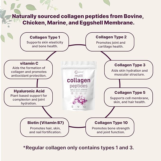 Multi Collagen Peptides Powder, 16 onzas – Péptidos de proteína hidrolizados | Tipo I, II, III, V, X con ácido hialurónico, biotina y vitamina C – Sin sabor – Apto para Keto y Paleo
