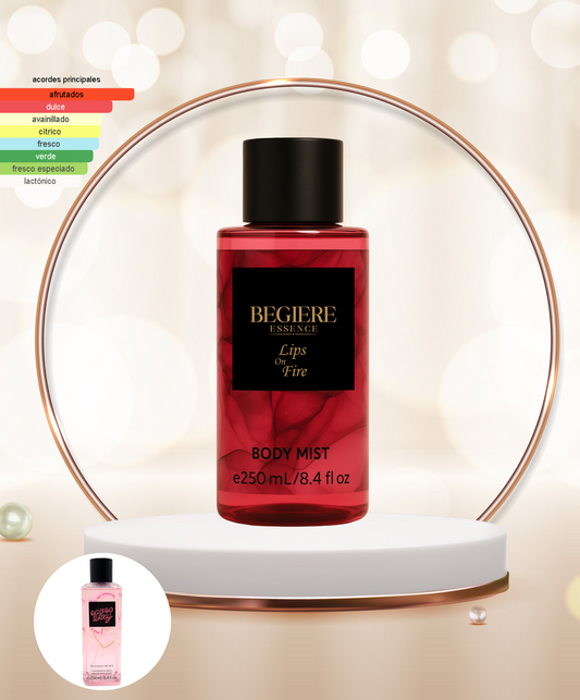 Lips on Fire – Splash Corporal de Larga Duración | Inspirado en Eau So Sexy (VS)