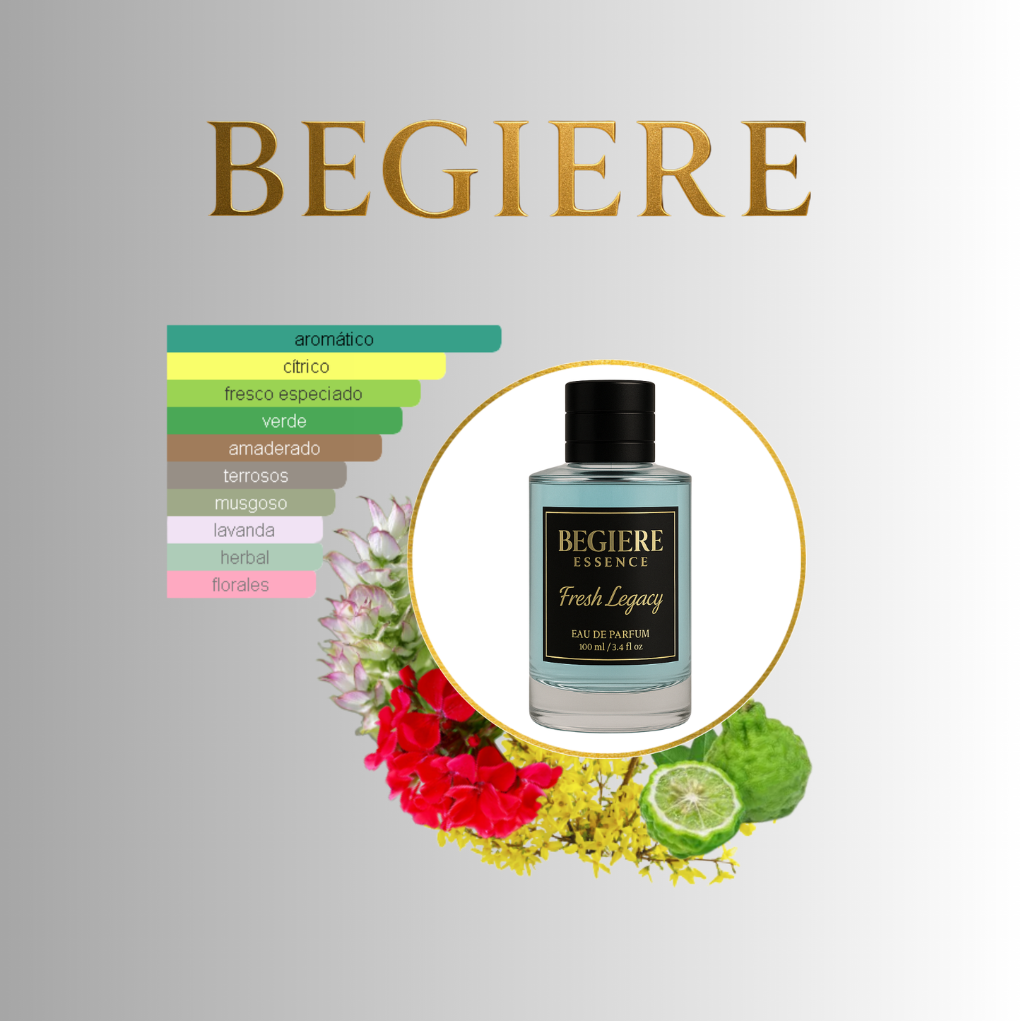 Fresh Legacy – Perfume Clásico Masculino de Larga Duración | Inspirado en Lacoste (1984)