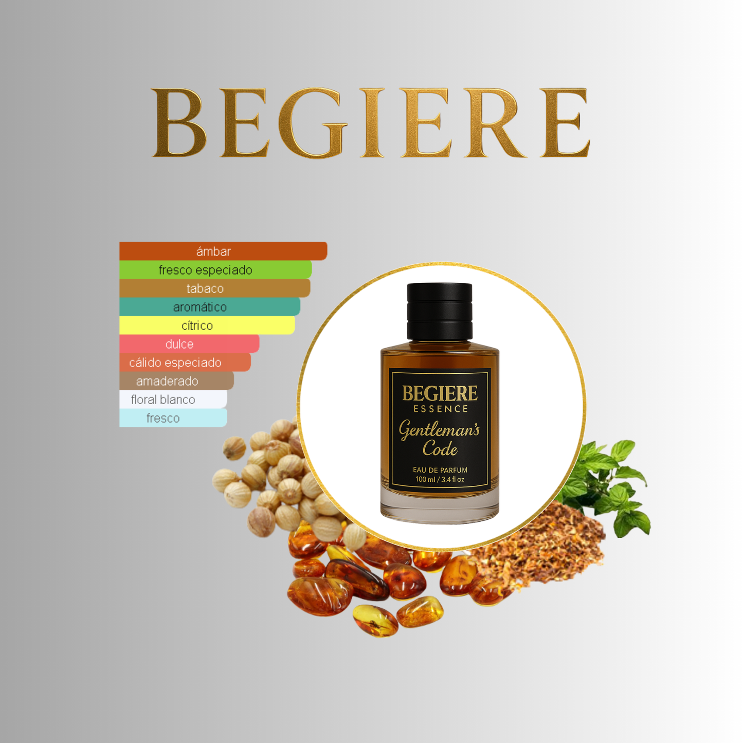 Gentleman's Code – Perfume Masculino de Larga Duración | Inspirado en The One (Dolce & Gabbana)