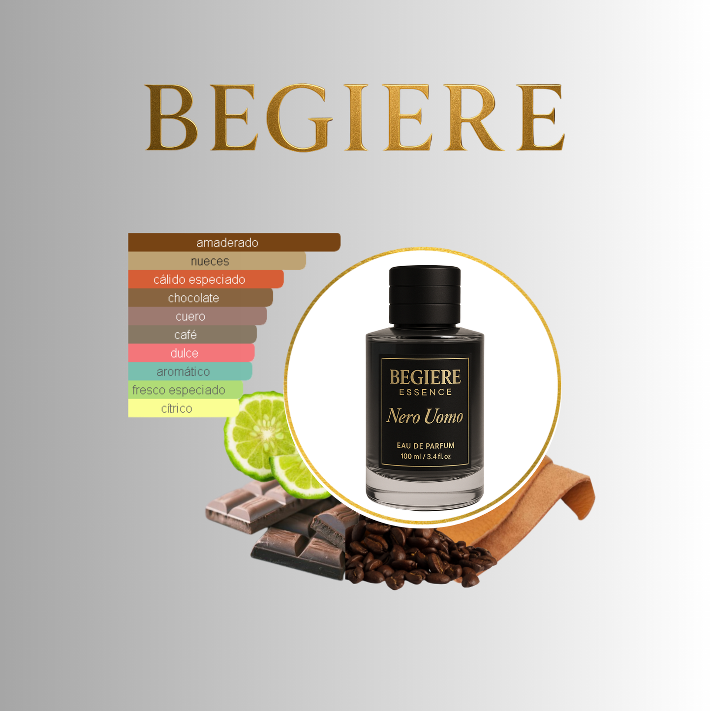 Nero Uomo – Perfume Masculino de Larga Duración | Inspirado en Valentino Uomo