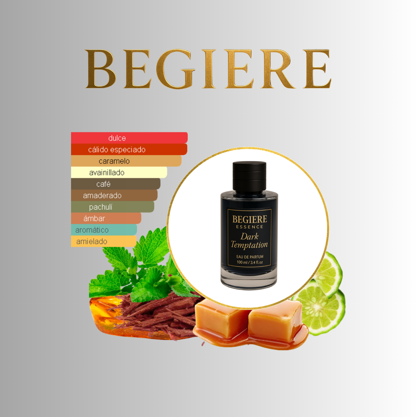 Dark Temptation – Perfume Masculino de Larga Duración | Inspirado en Angel Men (Mugler)