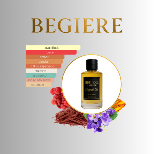 Magnetic You – Perfume Masculino de Larga Duración | Inspirado en Stronger With You Intensely (Armani)