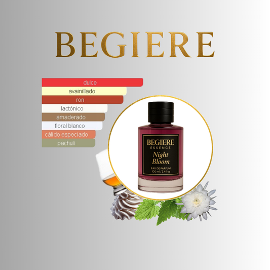Night Bloom – Perfume Femenino de Larga Duración | Inspirado en Wanted Girl by Night de Azzaro