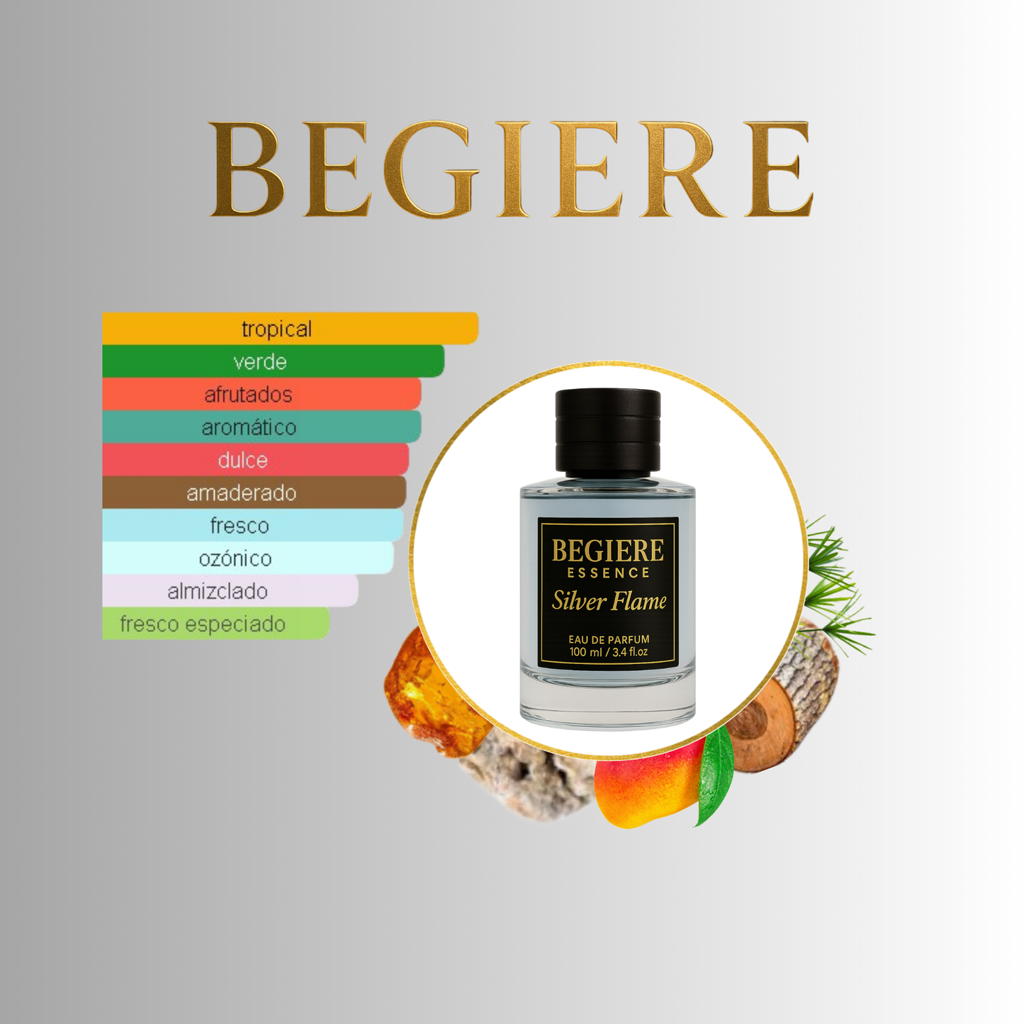 Silver Flame – Perfume Masculino de Larga Duración | Inspirado en Paris Hilton for Men