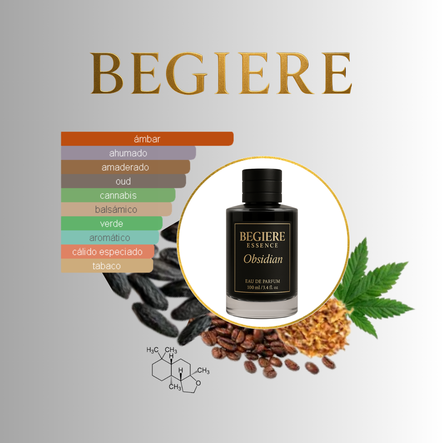 Obsidian – Perfume Nicho Unisex de Larga Duración | Inspirado en Black Afgano de Nasomatto